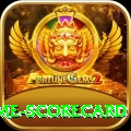crictime scorecard VIP Edition v3.4.0