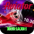 rishabh Apps (Tools & Injectors) Plus v1.0.2