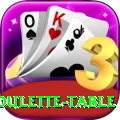 roulette table Apps (Tools & Injectors) Max v5.3.6